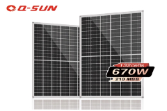 Módulos fotovoltaicos de alta eficiência: um passo em direção a uma maior economia de energia
