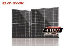 Maximizando a energia com módulos fotovoltaicos: por que a eficiência é importante